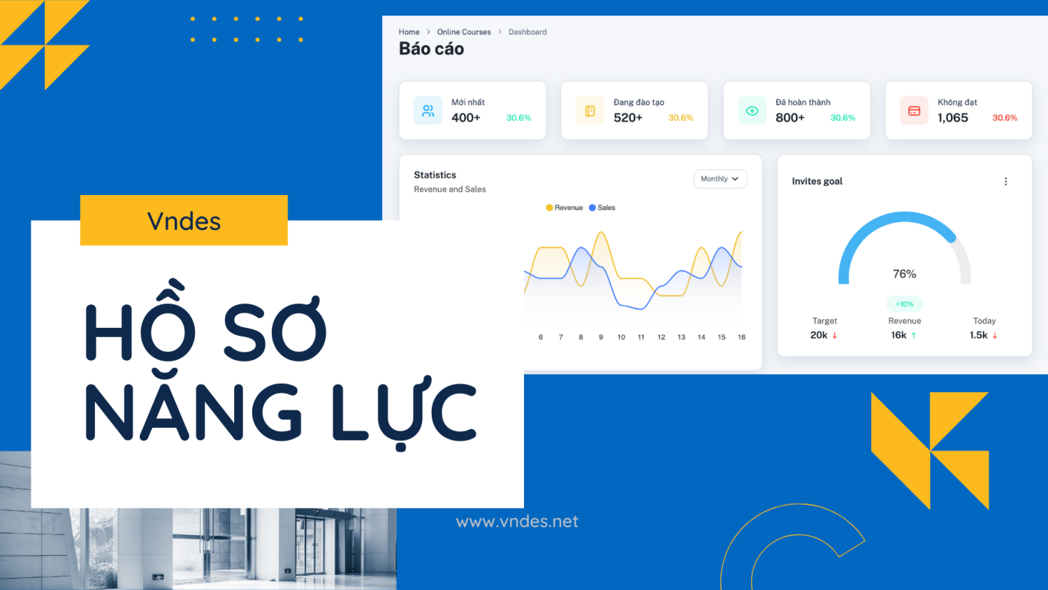 Hồ sơ năng lực